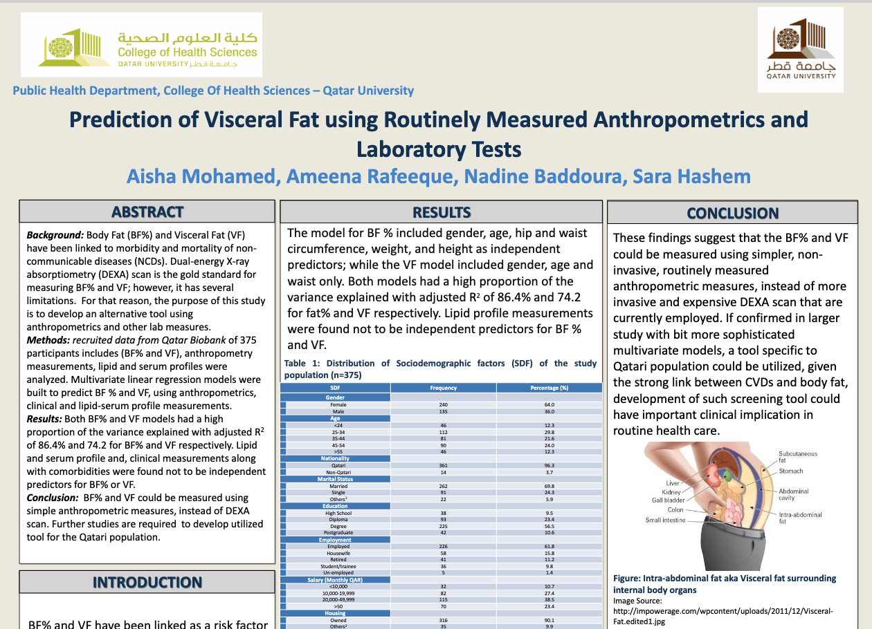 Prediction of Visceral Fat