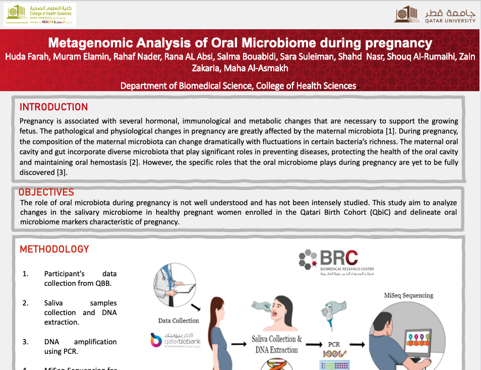 Metagenomic Analysis